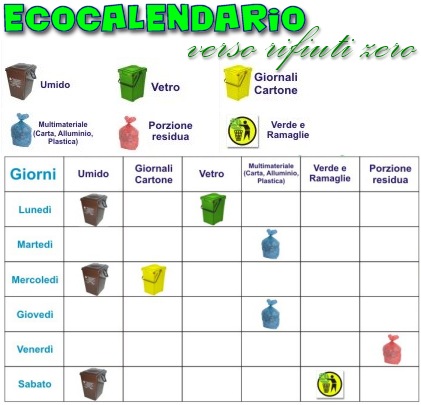 descrizione immagine